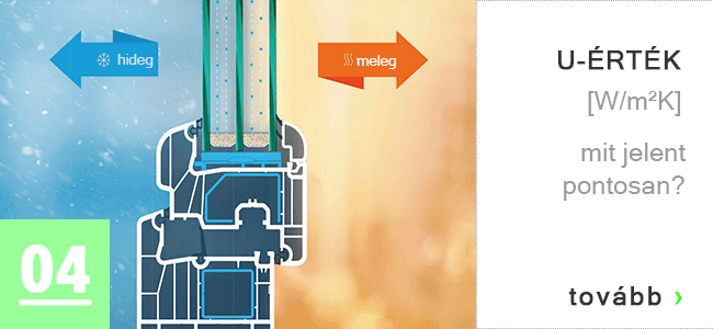 Hőátbocsátási tényező